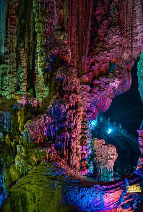 Day 7 | Depart Guilin: A Journey Concluded
