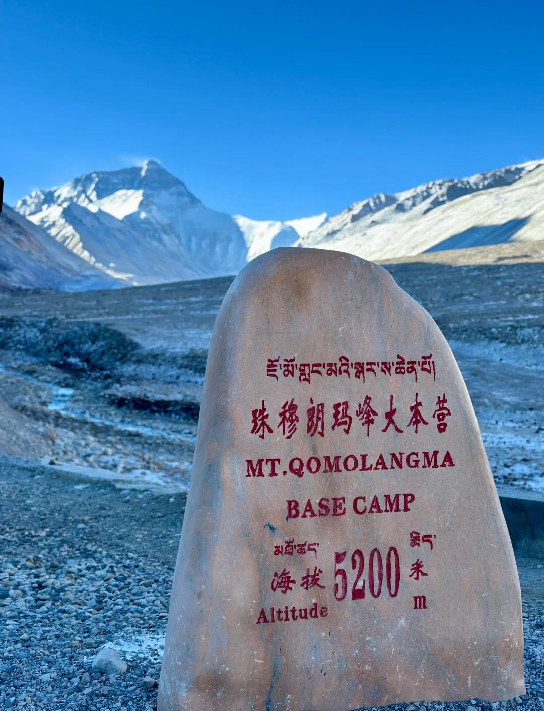 Day 6 | Mount Everest: Standing Before the Third Pole