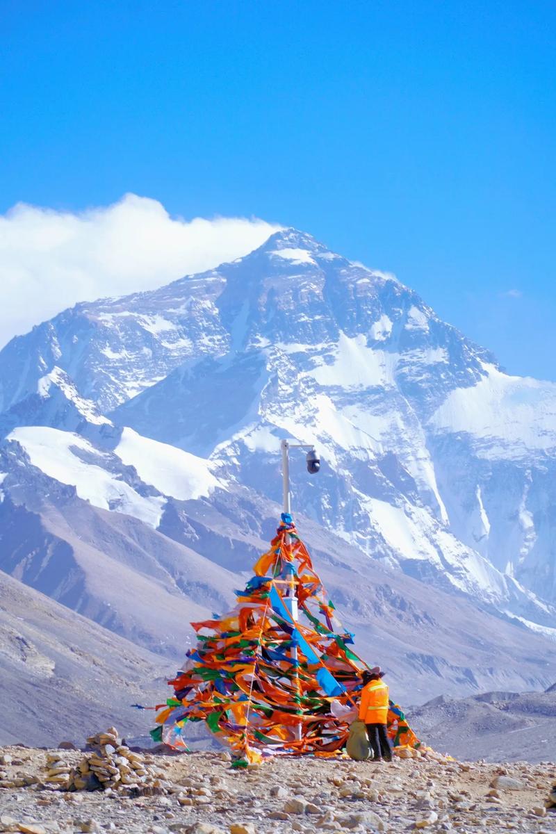 Mount Everest: At the Feet of the World’s Summit